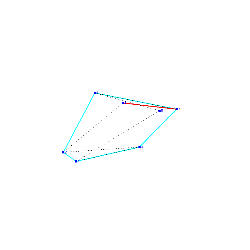 Flugauswertung